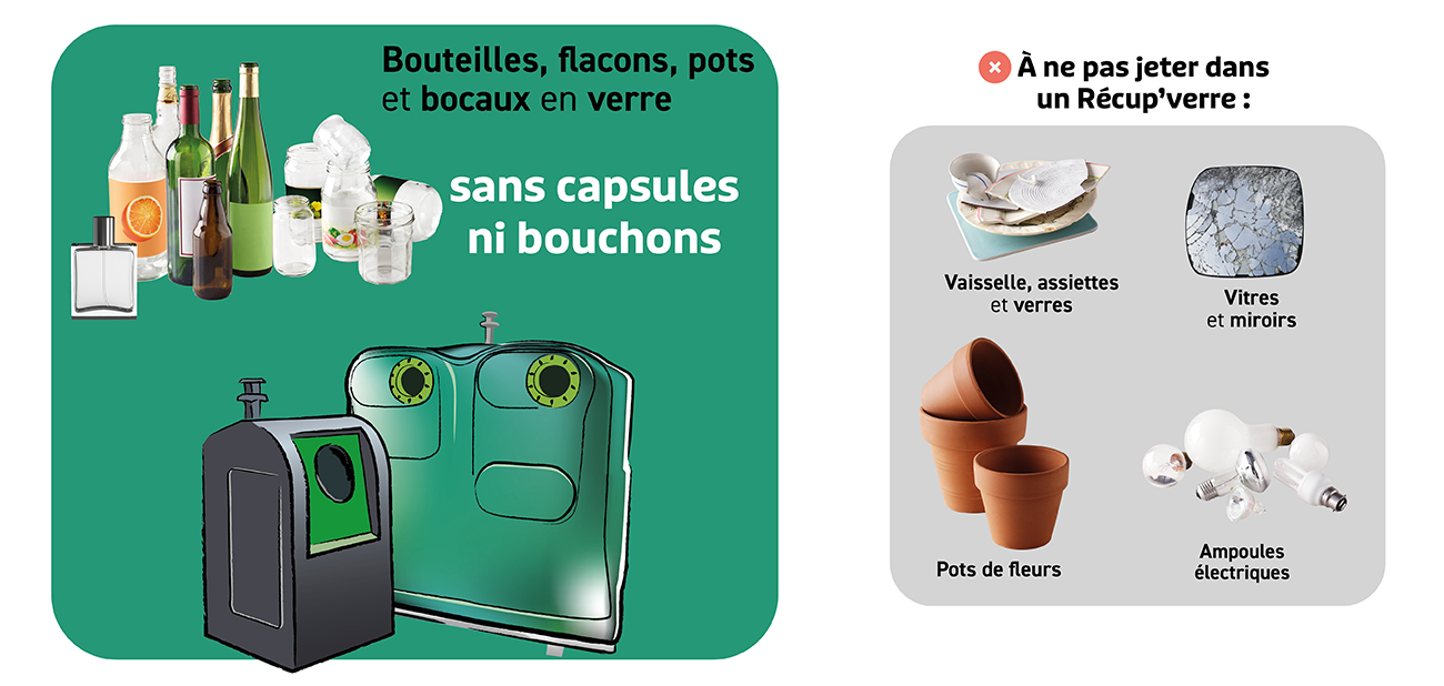 recyclage déchets poubelle emballages Poster